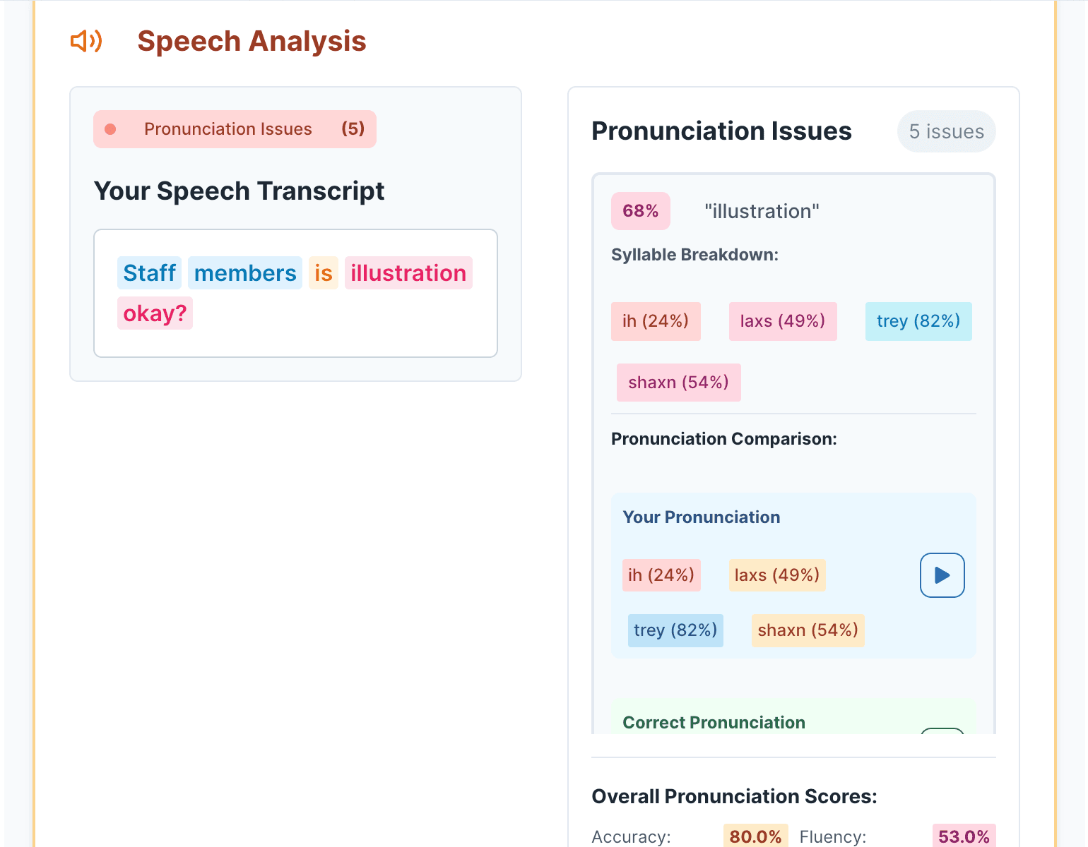 AI speech analysis with pronunciation comparison