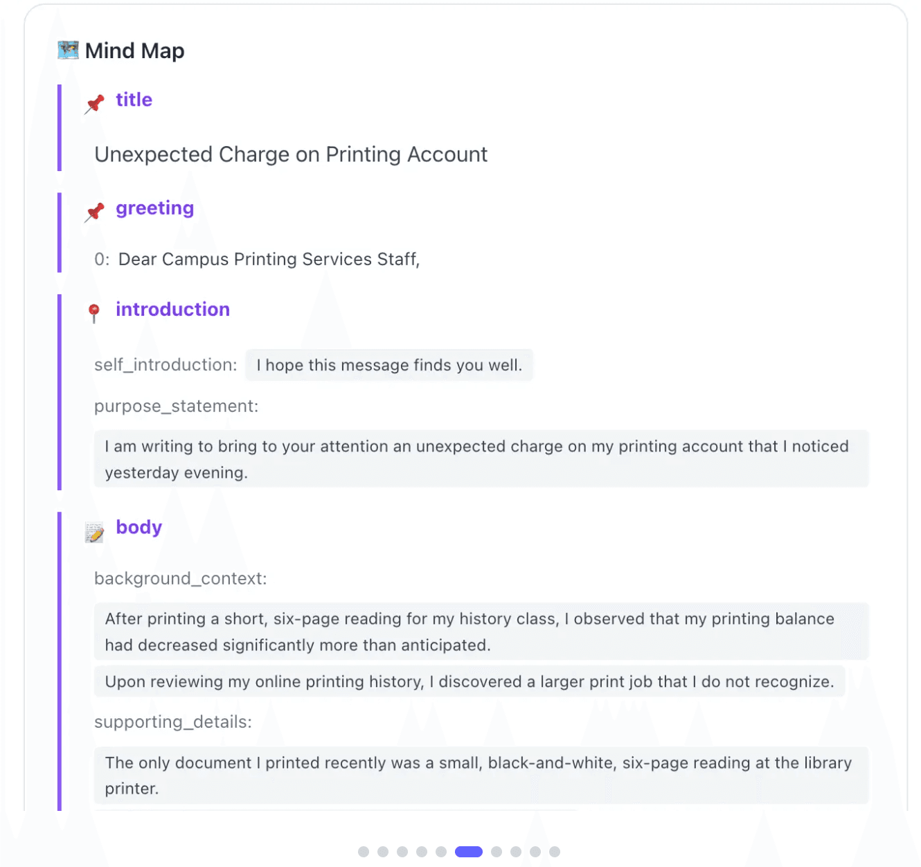 AI Writing feedback — email mind map structure analysis