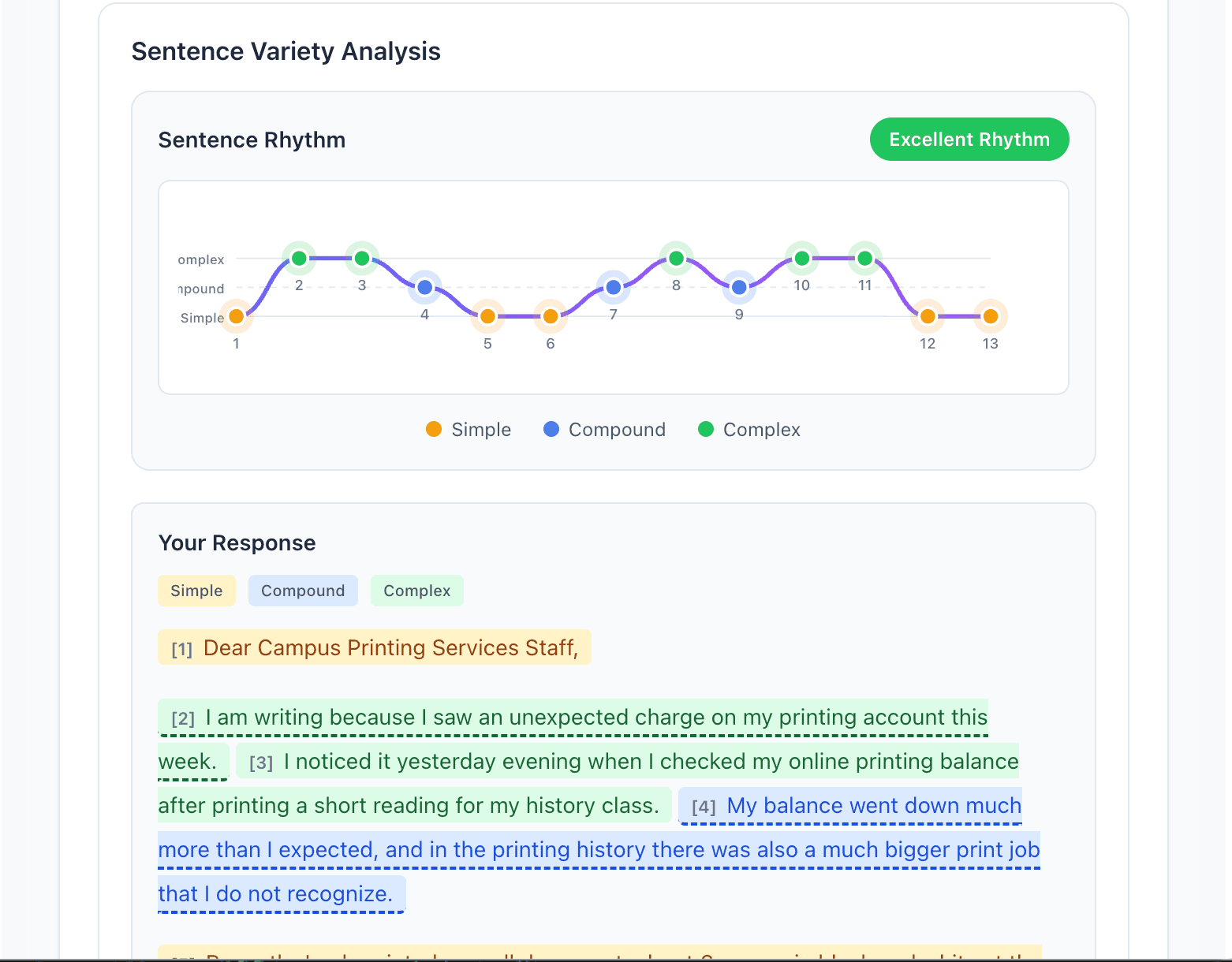 Sentence variety analysis with rhythm chart and response breakdown