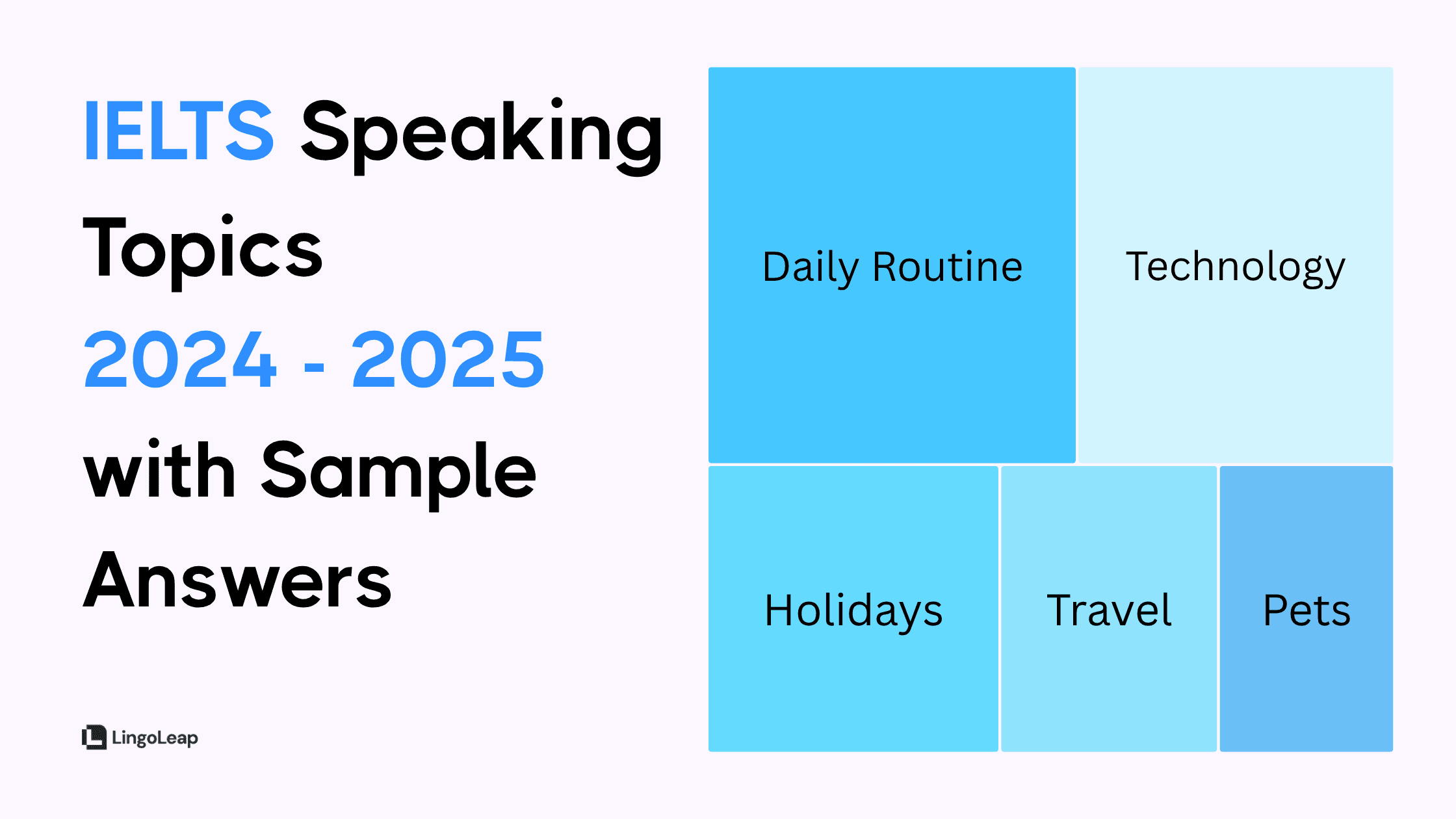 IELTS Speaking Topics 2024-2025 with Sample Answers
