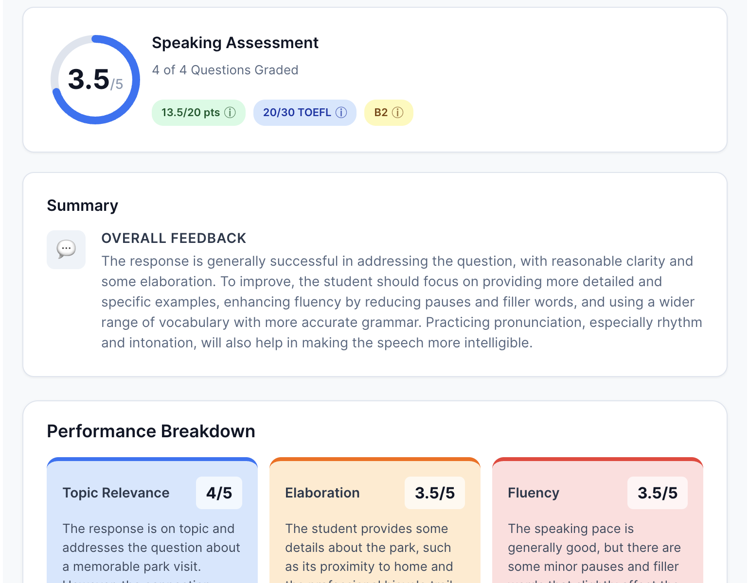Speaking Score Report