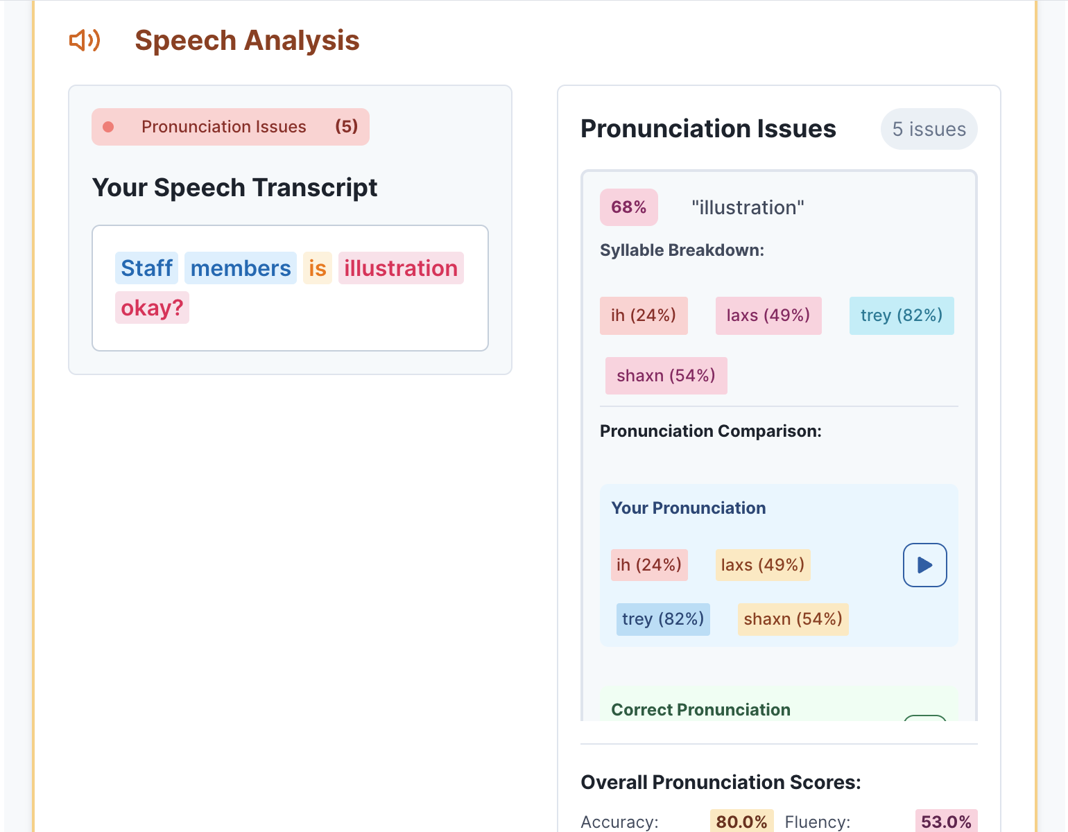 Speech & Pronunciation Analysis