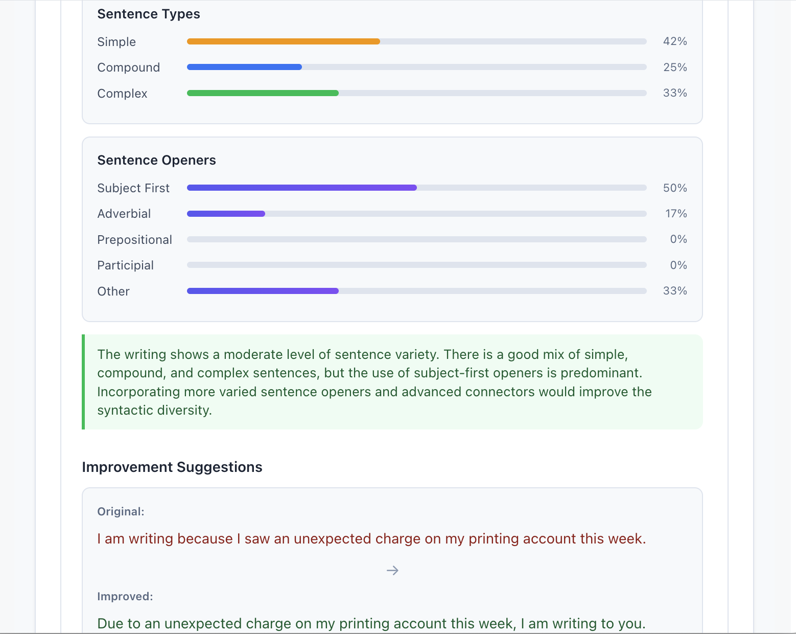 Sentence types and improvement suggestions for writing