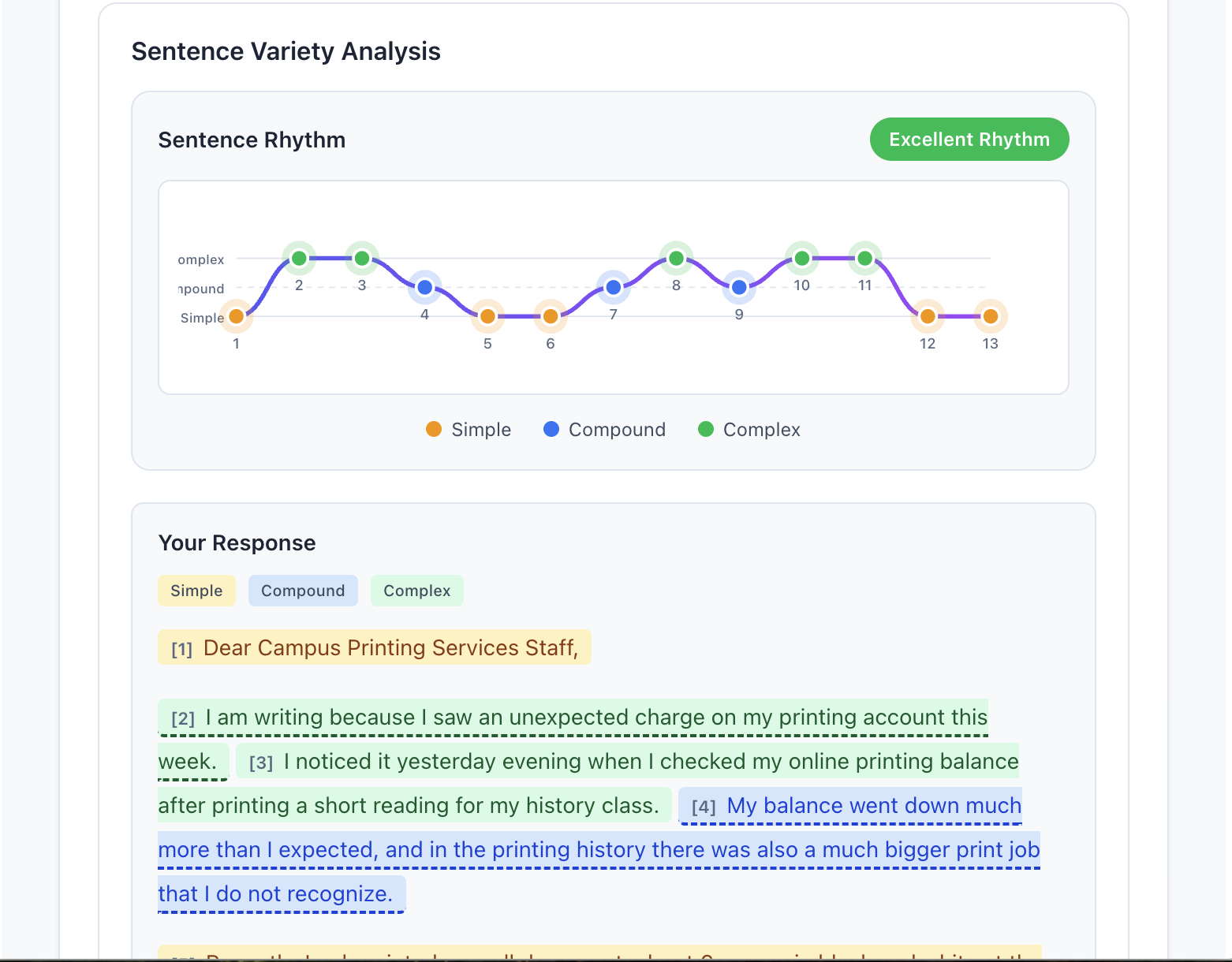 Sentence variety analysis with rhythm chart and response breakdown
